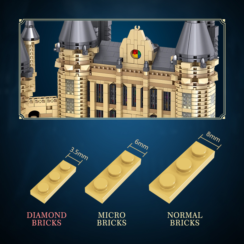 6000Pcs Medieval Magic Castle  - огляд і ціна Model Kit Harry Potter