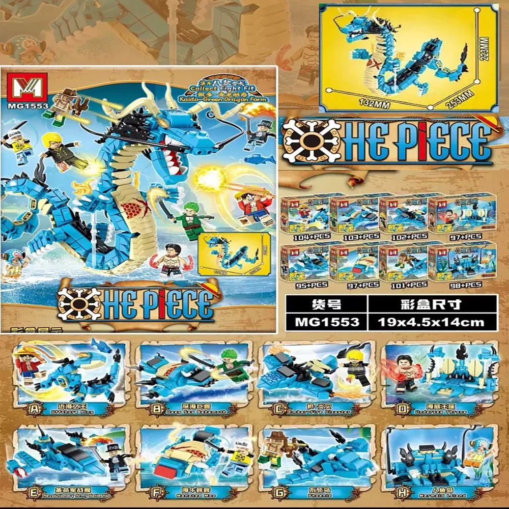 8in1 One Piece Building Blocks - огляд і ціна Model Kit Companies